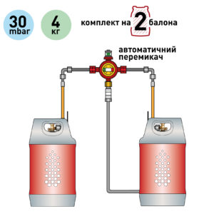 Газобалонная установка на 2 баллона 30 мбар 4 кг/час с автоматическим переключающим клапаном Газобалонная установка на 2 баллона 30 мбар 4 кг/час с автоматическим переключающим клапаном