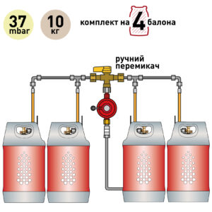 Газобалонная установка на 4 баллона 37 мбар 10 кг/час с ручным переключающим клапаном Газобалонная установка на 4 баллона 37 мбар 10 кг/час с ручным переключающим клапаном