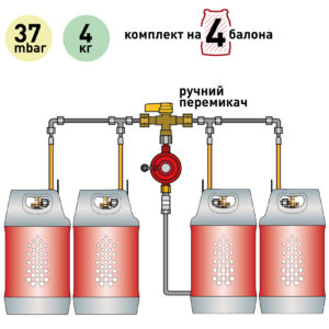 Газобалонная установка на 4 баллона 37 мбар 4 кг/час с ручным переключающим клапаном Газобалонная установка на 4 баллона 37 мбар 4 кг/час с ручным переключающим клапаном
