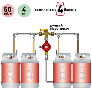 Газобалонная установка на 4 баллона 50 мбар 4 кг/час с ручным переключающим клапаном Газобалонная установка на 4 баллона 50 мбар 4 кг/час с ручным переключающим клапаном