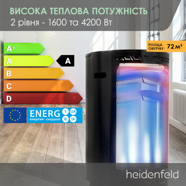 Напольный газовый обогреватель Heidenfeld Blueflame GH110 Бытовым пользователям gazballon.com.ua